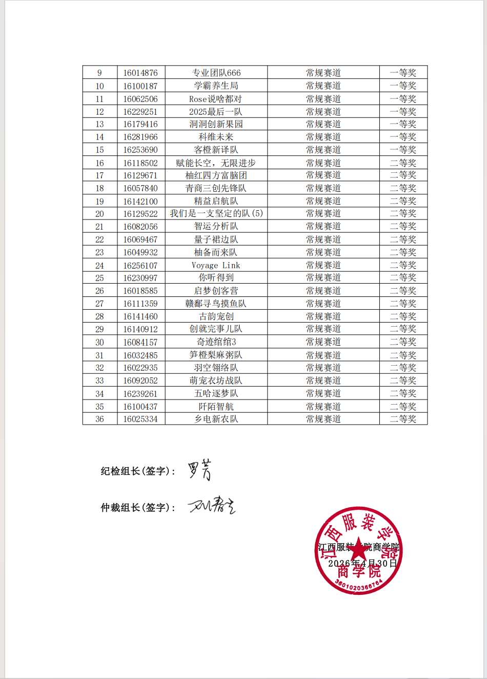 51DCE